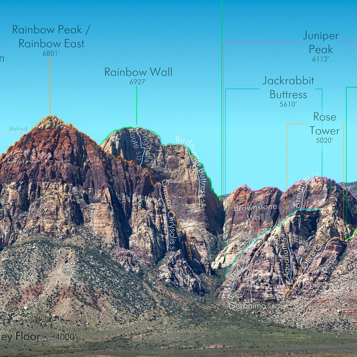 Red Rock Canyon Panorama with routes - Alex Honnold Collab — Jason